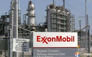 能源巨头联手扩张 卡塔尔石油与埃克森美孚投百亿美元扩建美国天然气设施